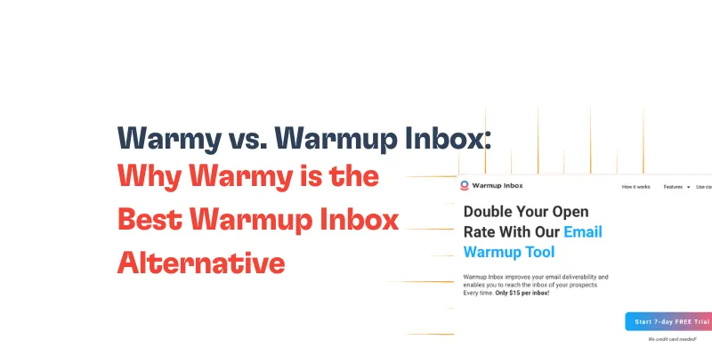 Text graphic comparing Warmy and Warmup Inbox, with bold text stating “Why Warmy is the Best Warmup Inbox Alternative” next to a screenshot of the Warmup Inbox website homepage.