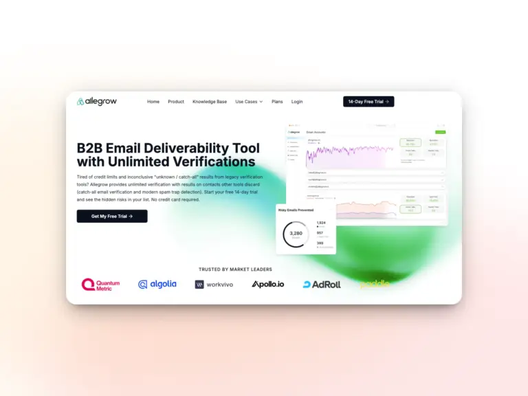 Screenshot of Alegrow’s homepage promoting a B2B email deliverability tool—see graphs, statistics, feature descriptions, company logos, and a “14 Day Free Trial” button—ideal for users seeking an Alegrow alternative.