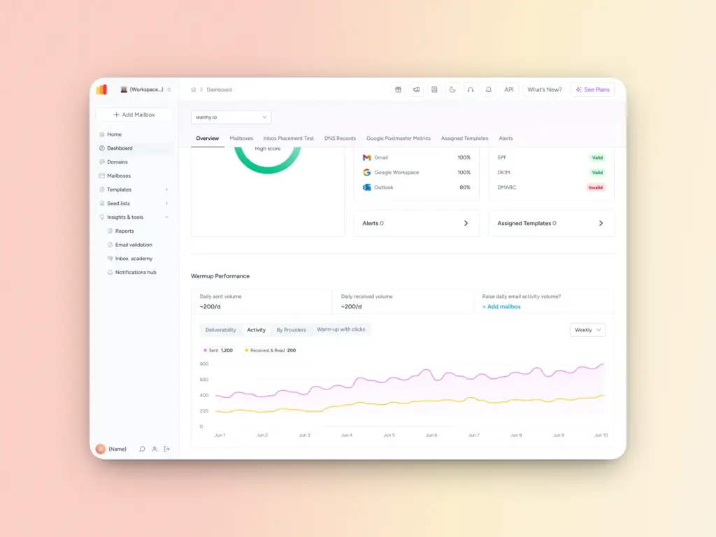 A dashboard interface for an email warmup tool displays statistics and graphs, including daily email volumes, provider information, and a performance line chart with selectable data filters to help boost email deliverability on a soft gradient background.