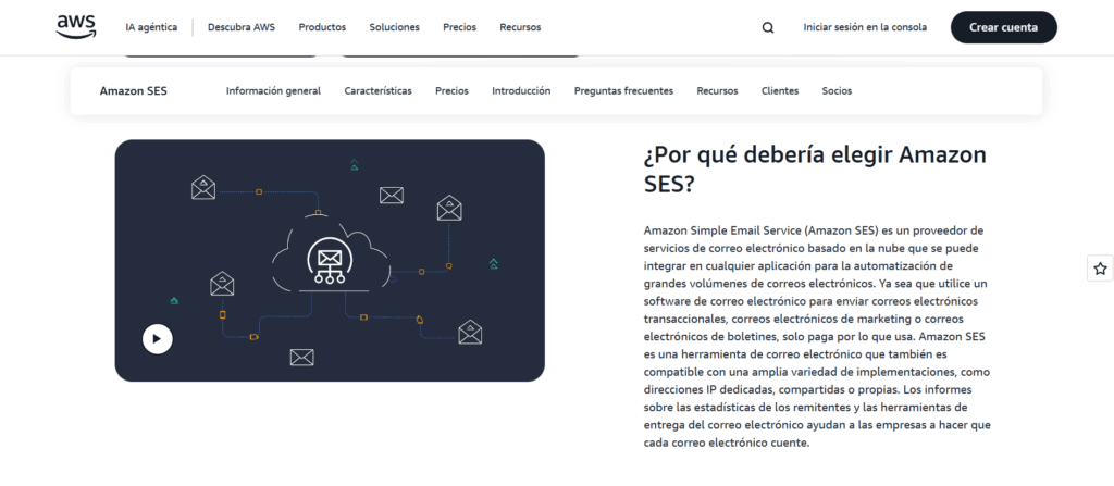 Screenshot of the Amazon SES webpage in Spanish, showing an illustration of an email icon connected to various devices and a description of Amazon SES benefits on the right.