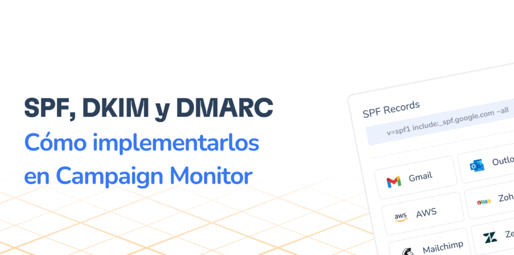 Texto en español dice: “SPF, DKIM y DMARC: Cómo implementarlos en Campaign Monitor para la autenticación de correo electrónico.” A la derecha, un panel muestra registros SPF para servicios como Gmail, Outlook, AWS y Mailchimp.