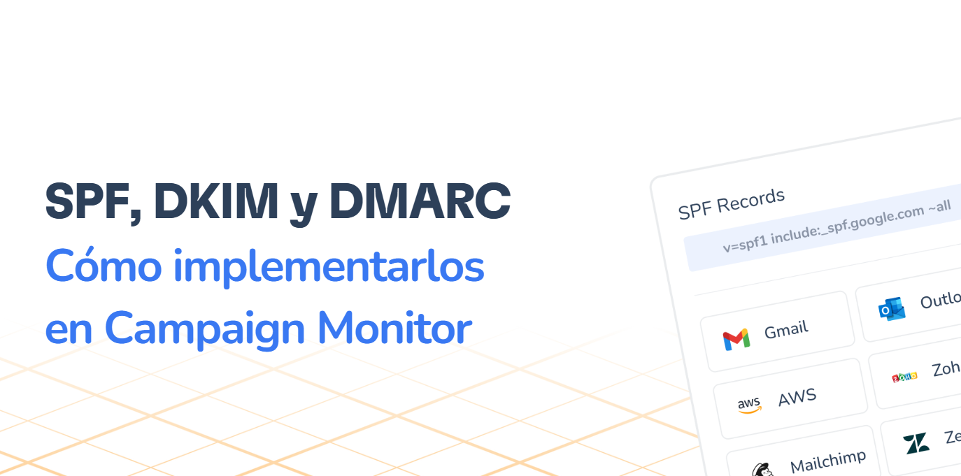 Texto en español dice: “SPF, DKIM y DMARC: Cómo implementarlos en Campaign Monitor para la autenticación de correo electrónico.” A la derecha, un panel muestra registros SPF para servicios como Gmail, Outlook, AWS y Mailchimp.
