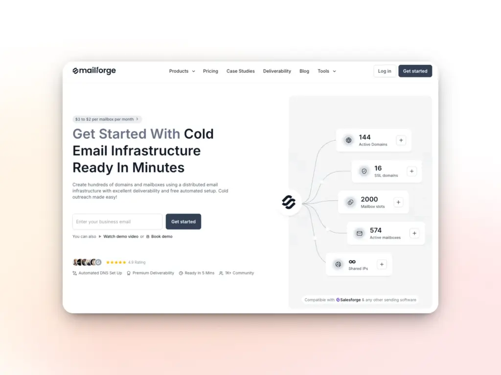 A webpage for Mailforge displays a headline about starting cold email infrastructure quickly, with statistics for active domains, senders, mailboxes, and automations in a flowchart—perfect for those seeking mailscale alternatives.