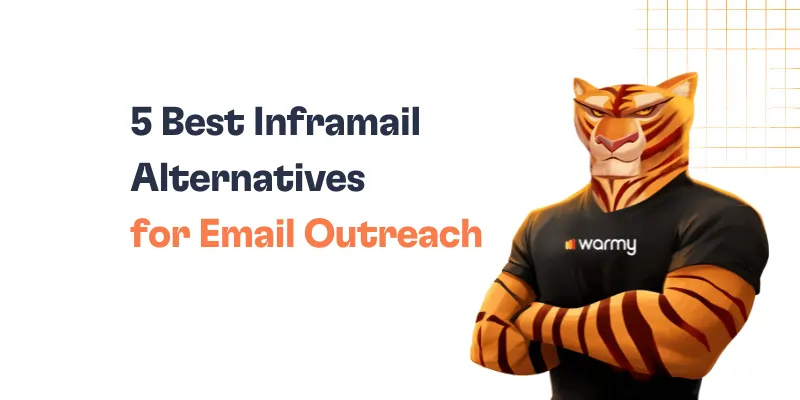 A muscular tiger character wearing a black Warmy shirt stands with folded arms beside text that reads: 5 Best Inframail Alternatives for Email Outreach on a white background with orange grid lines in the corner.