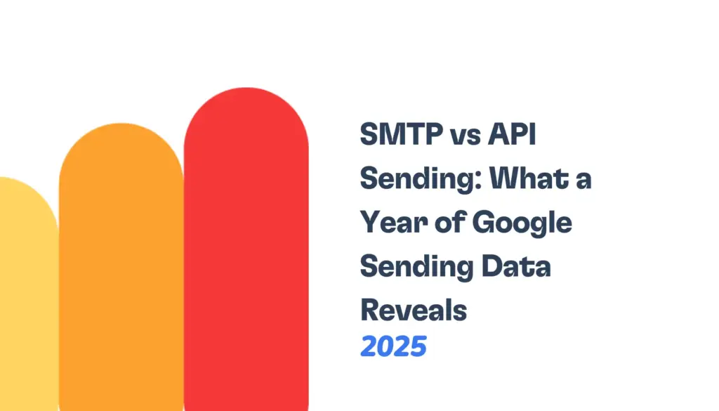 SMTP vs API Sending: What a Year of Google Sending Data Reveals 38 Illustration with orange and red rounded bars next to the text SMTP vs API Sending: What a Year of Google Sending Data Reveals 2025 on a white background.