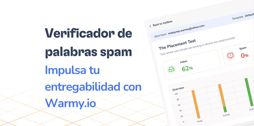 Verificador de palabras spam para correo electrónico 9 Pantalla que muestra un verificador de palabras spam, con el texto “Impulsa tu entregabilidad con Warmy.io” y una gráfica indicando un 62% de correos en la bandeja de entrada y 0% detectados como spam.