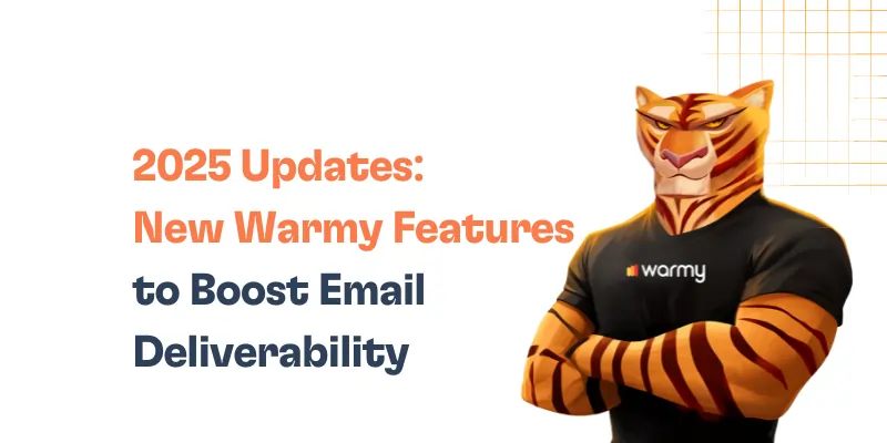 Illustration of a muscular tiger in a black Warmy T-shirt, standing with arms crossed. Text reads: 2025 Updates—New Warmy features to boost email deliverability. Orange and blue color scheme with a grid background.