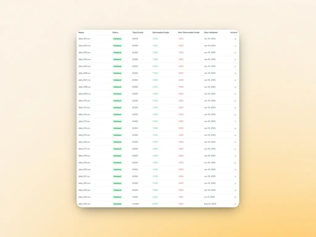 A computer screen displays a table with status, email counts, results, dates, actions, and smtp error 553 5.1.2 alerts. Most statuses are verified in green; some numbers and errors appear in red. Background is an off-white to yellow gradient.