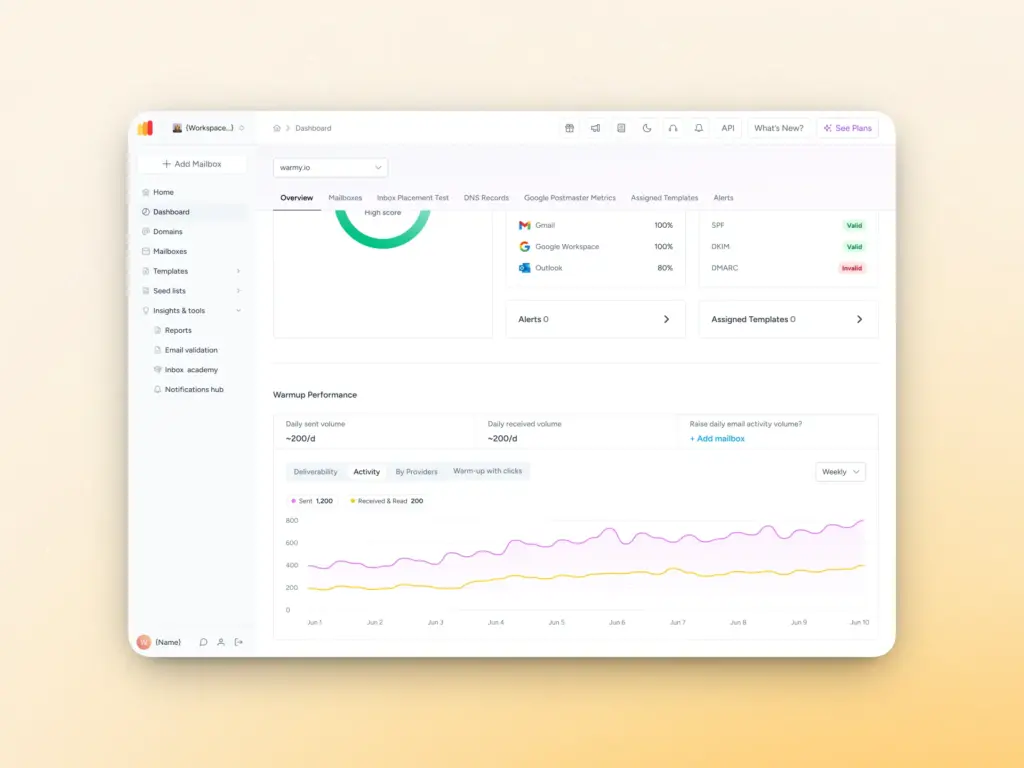 A computer screen displays a dashboard with graphs, menus, and performance analytics. Stats, a donut chart, and line graphs are visible, alongside navigation panels—one section highlights alerts like smtp error 553 5.1.2 among other data details.