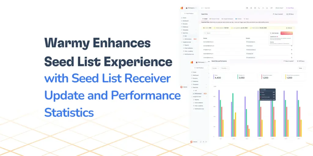 Warmy Enhances Seed List Experience with Seed List Receiver Update and Performance Statistics 29 Warmy Enhances Seed List Experience with Seed List Receiver Update and Performance Statistics, shown alongside a dashboard displaying performance metrics and colorful bar graphs.