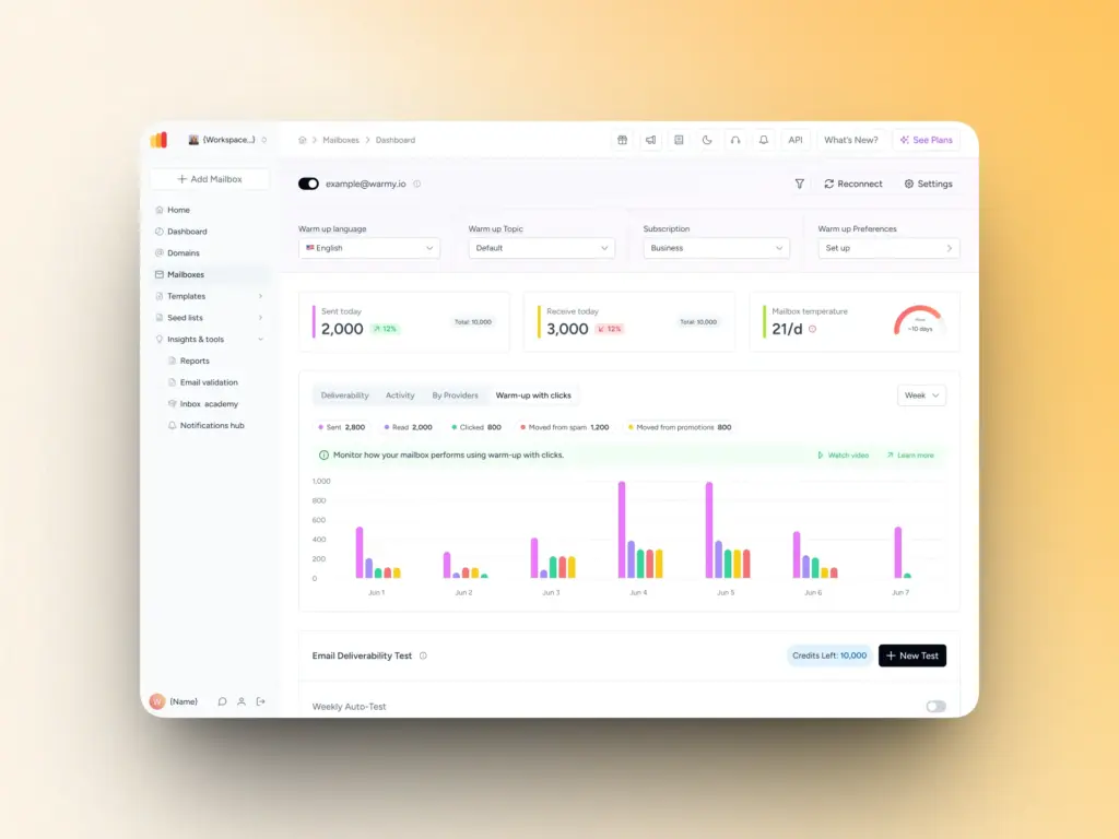 Track Your Email Warmup Performance: New Insights with Warmup with Clicks Statistics 2 Warmup With Clicks Dashboard